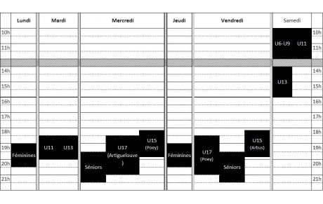 REPRISE et HORAIRES des entrainements